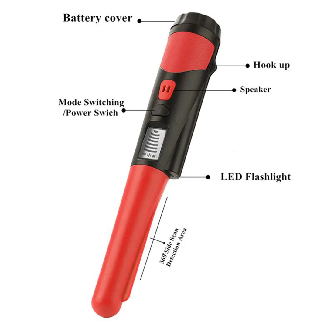 Профессиональный металлоискатель ручной для определения местонахождения