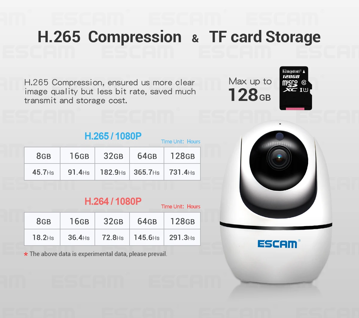 Новинка беспроводная PTZ камера ESCAM PVR008 с функцией автослежения 2 МП 1080P Wi Fi IP