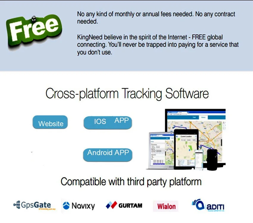 

Smart Pet Dog Collar GPS Tracker Waterproof Car Location Finder Kids GPS Tracker With Mic Real Time Mini Pet GPS LBS Tracking