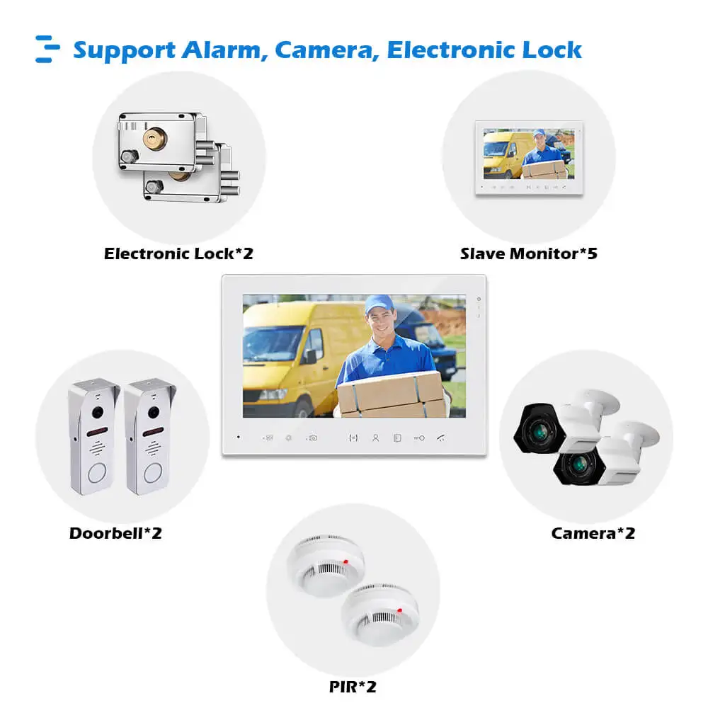 Видео телефон двери внутренной связи для домашней безопасности Системы ИК