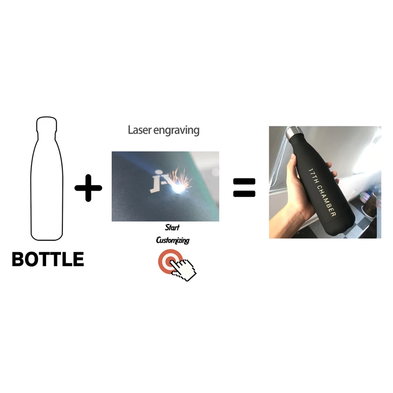 

500ml Vacuum Flasks Thermos Stainless Steel Thermoses Coffee Milk Cup Bottle For Water Outdoor Sports Thermocup Thermal Gift