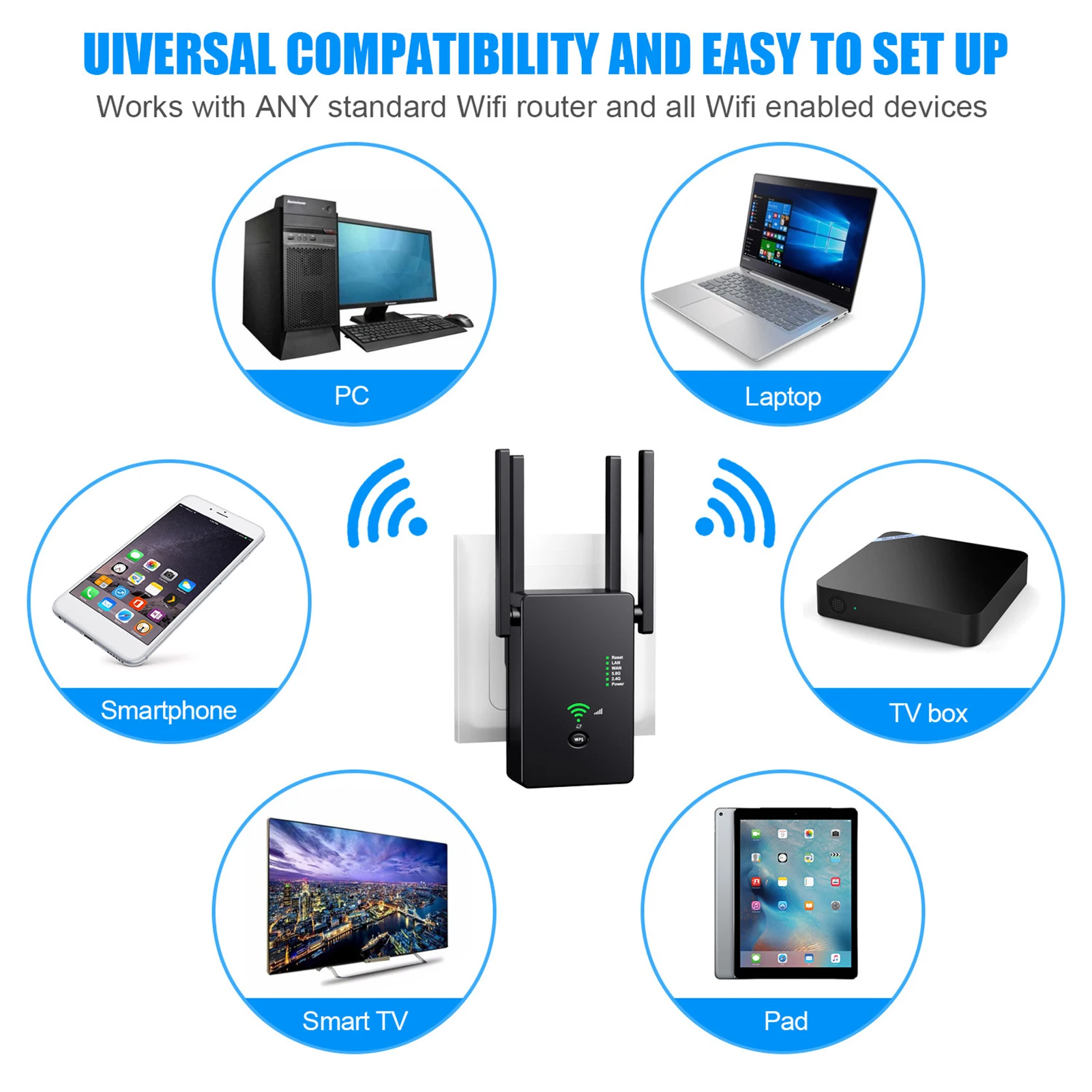 Wi-Fi-роутер 1200 Мбит/с 2 4/5 8 ГГц | Мобильные телефоны и аксессуары
