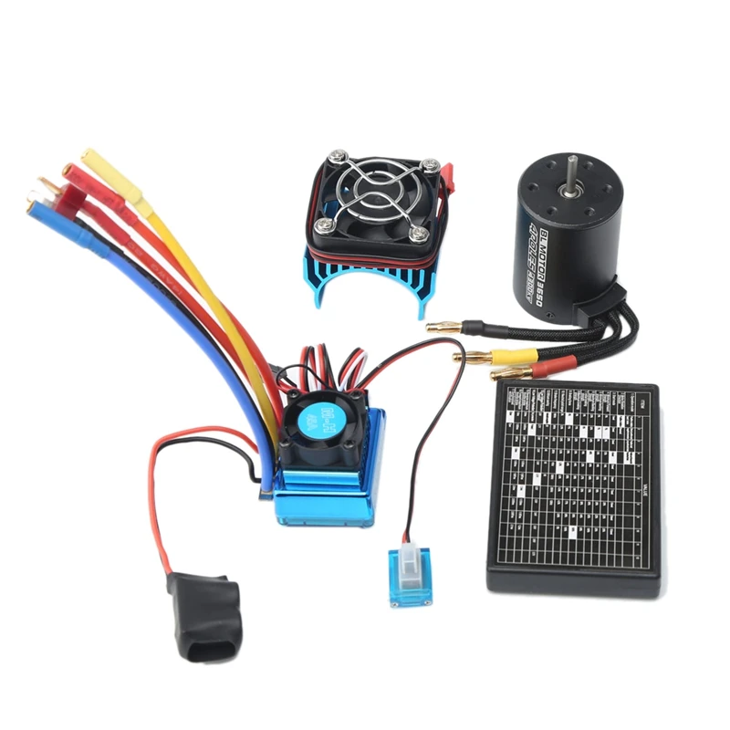 

Remote Control Toys
