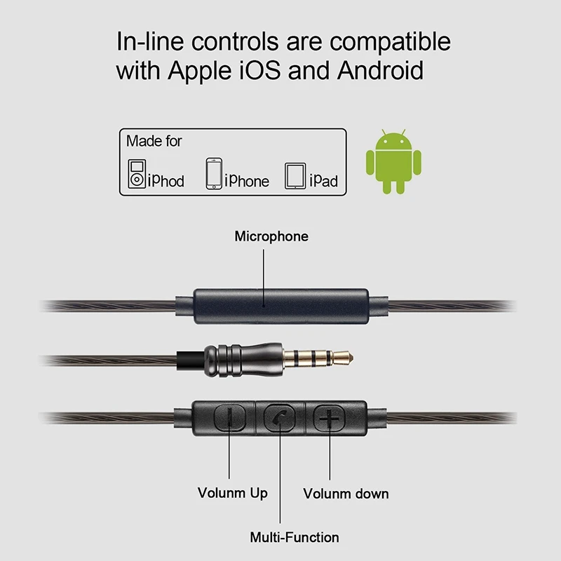 Модные спортивные наушники проводные HiFi супер бас стерео с микрофоном доступны