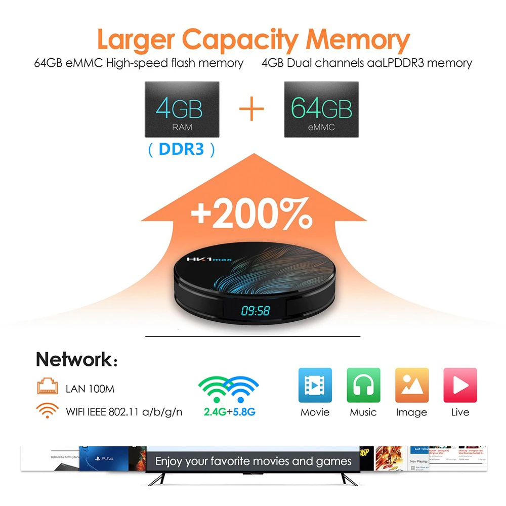 Умная ТВ приставка HK1 MAX 5 шт./комплект Android 9 0 2 4G/5G Wifi четырехъядерный процессор RK3328