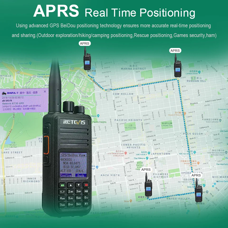 Двухдиапазонная цифровая рация DMR Walkie Talkie (GPS) 2 шт. Retevis RT3S VHF UHF DCDM TDMA Ham радио Hf