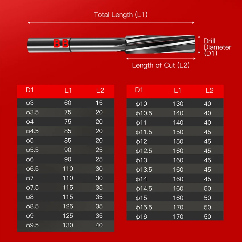 BB HSS Reamer Chucking Machining Tool Spiral Flute Cobalt Cutting Shank H7 2mm-16mm