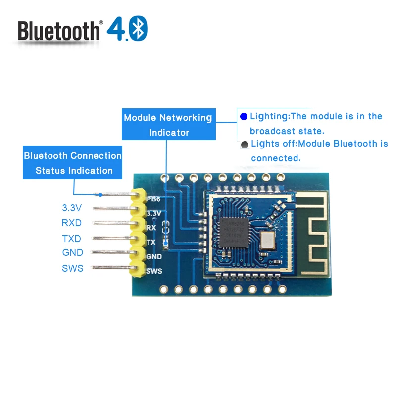 Модуль передачи данных UART для Arduino модуль Bluetooth с низким энергопотреблением