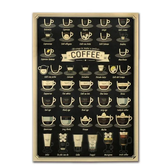 Italian Coffee Ratio Vintage Kraft Paper Classic Movie Poster Home Wall Garage Decoration Art Retro School Prints | Канцтовары для