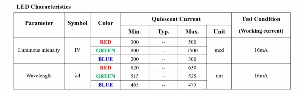200 шт. DC5V WS2812 светодиодный чип мини SMD прибор приемно-Digital rgb полный цвет светодиодный чип Пиксели для Светодиодный экран полосы