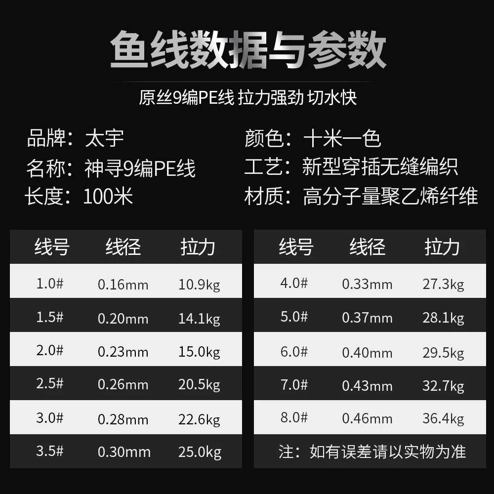 Супер сильная PE рыболовная Леска леска 100 м 9-Плетеный основной палантин линия