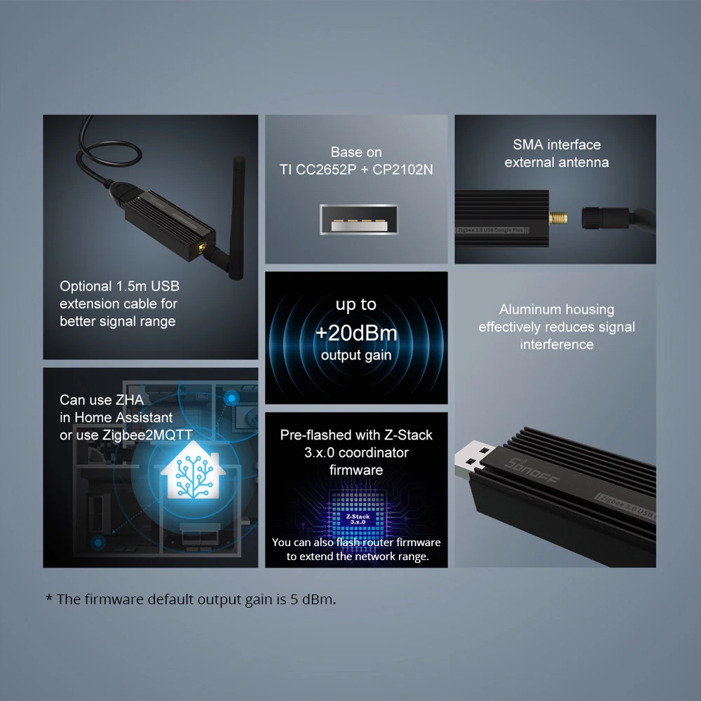 USB-шлюз SONOFF ZBDongle-P Универсальный Zigbee 3 0 с интерфейсом USB | Обустройство дома