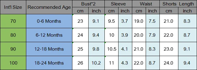 

2020 New 3PCS Cute Newborn Baby Girls Outfits Button Short Sleeve Tops Romper+Shorts+Hats Cotton Ribbed Clothes Set 0-24M