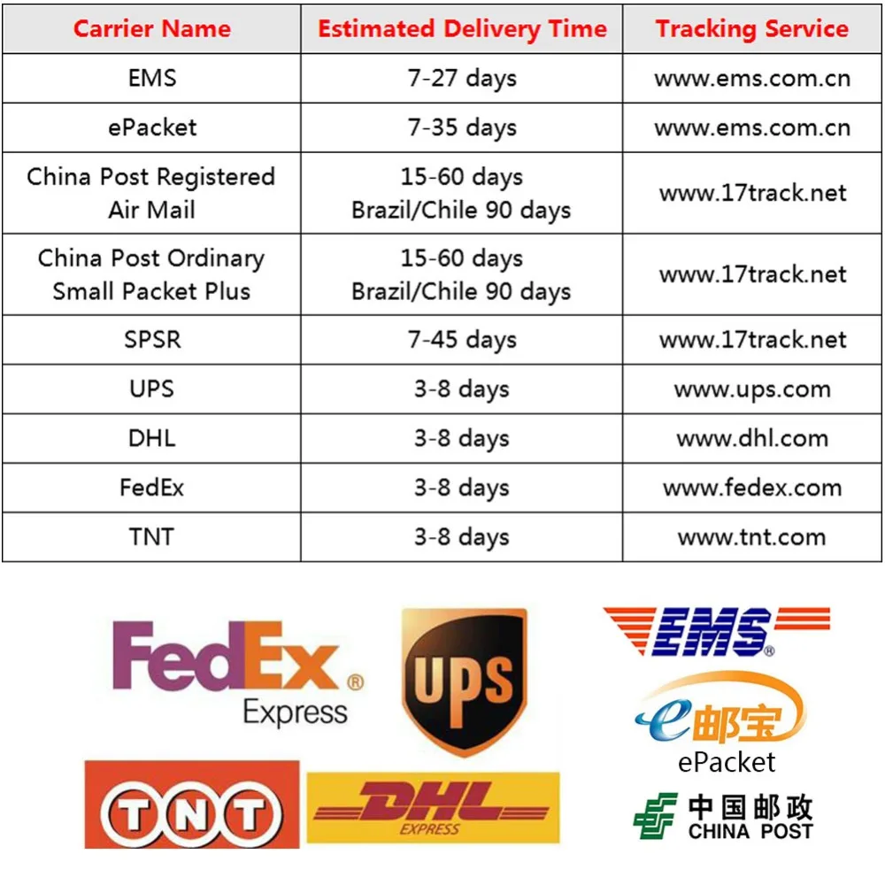 Зажим для рыбы из нержавеющей стали, рыболовный зажим для губ, держатель для захвата, плоскогубцы с весовым инструментом,, рыболовные инструменты