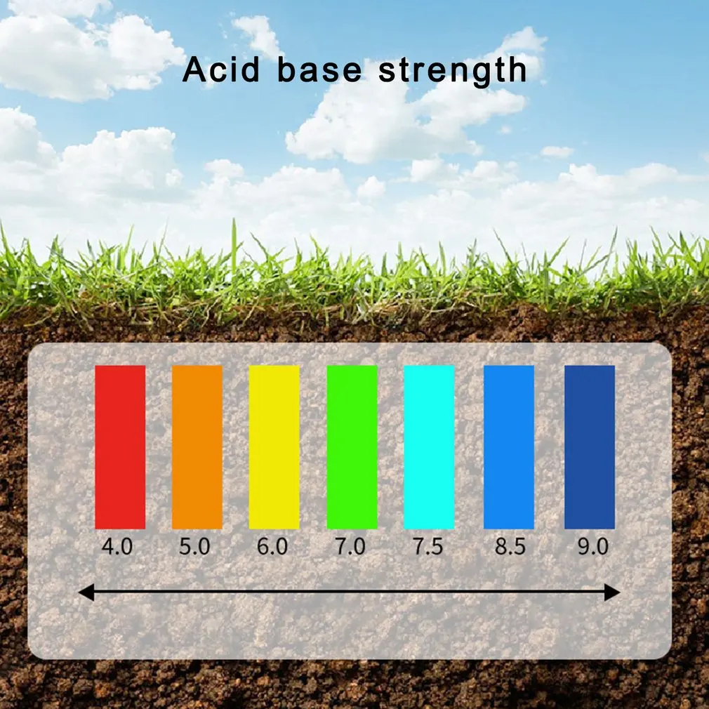 

5-in-1 Soil Tester Moisture Meter Digital Sunlight PH Tester Plant Humidity Tester Thermometer For Gardening And Plant