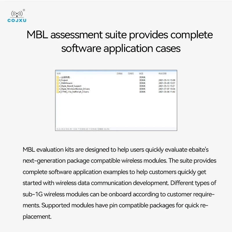 LLCC68 USB to TTL Test Board Test Kit for E220-900M22S LoRa rf Module 915MHz with 4dBi Antenna E220-900MBL-01
