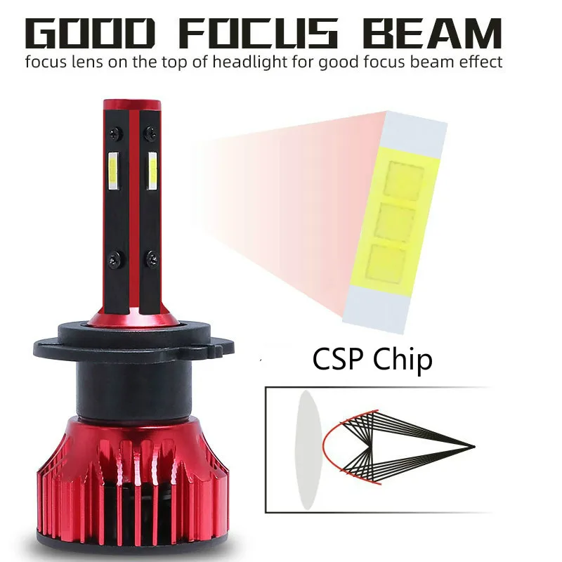 4 Sides H1 H4 H7 LED Headlight H11 HB3 9005 HB4 9006 12000LM 72W 360 degree diode Car Lights 6000K 12V 24V Auto Lamp Bulbs | Автомобили и