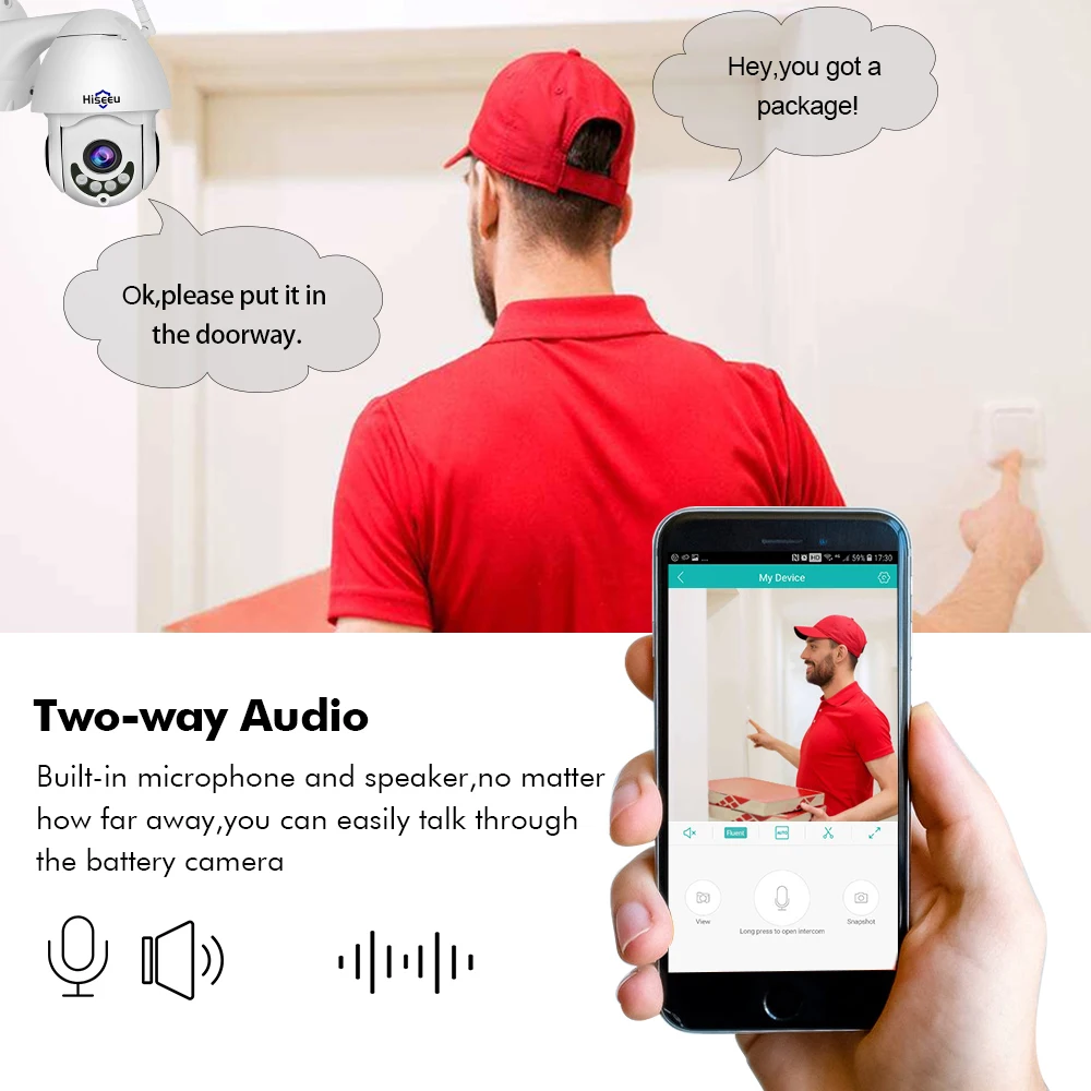 

Full Hgih Definition 1080P Security Surveillance Cameras Outdoor Waterproof Wireless PTZ 5x Zoom Dome Camera with Night Vision