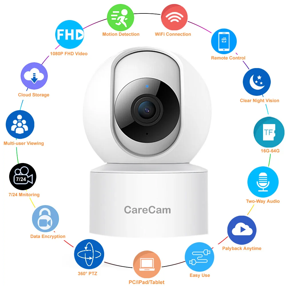 

HD 1080P Smart WiFi Camera Indoor Security Surveillance IP Camera Motion Detection Baby Pet Monitor CCTV PTZ 360 Kamera Home Cam