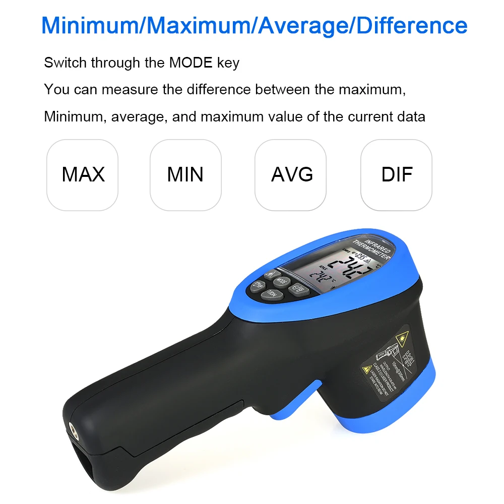 

BTMETER Handheld Non-contact LCD Infrared Thermometer -501500 /-582732 30:1 Temperature Meter Data Hold Function