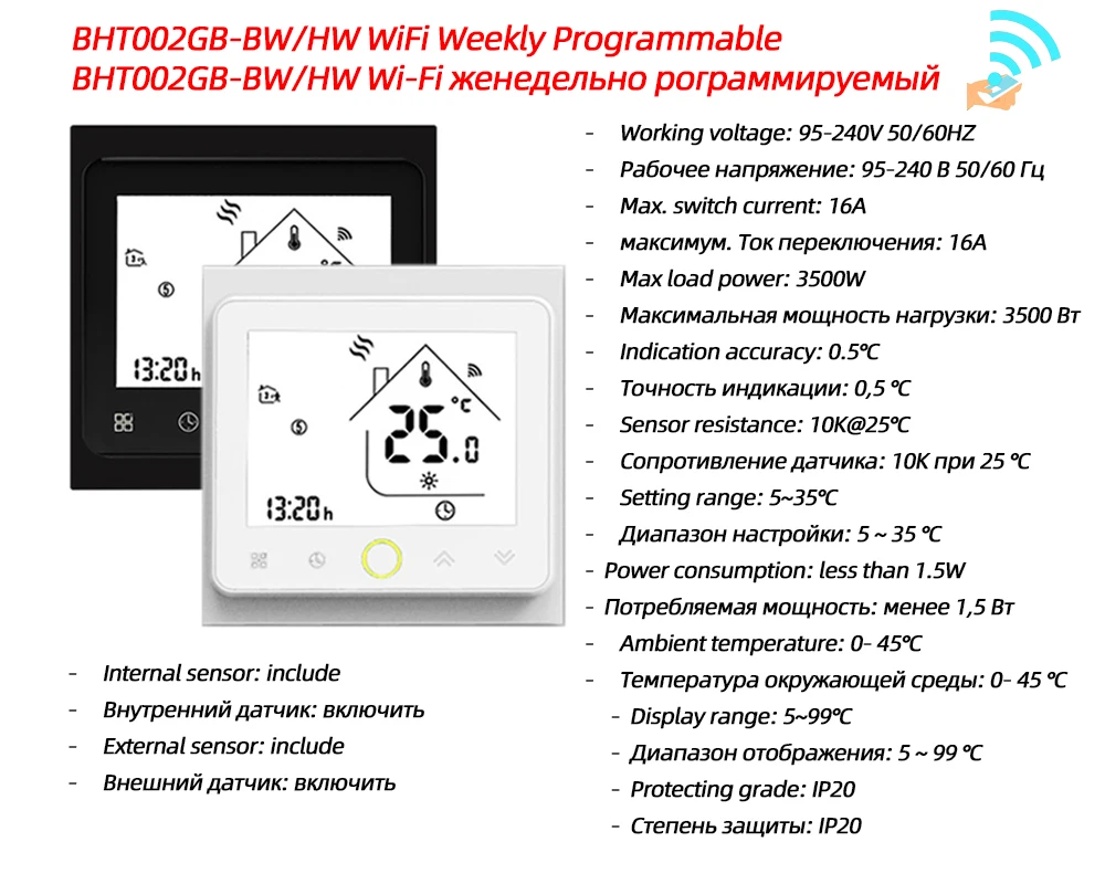 8~ 15m2 150 Вт/м2 инфракрасный с термостатом Wi-Fi коврик для подогрева пола с двойным проводником Электрический Теплый Комплект ковриков