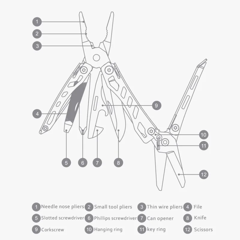 

Multi Pliers Folding Pocket Knife Outdoor EDC Tools Climbing Equipment Pointed Camping Survival Keychain A Knives Cut The Rope