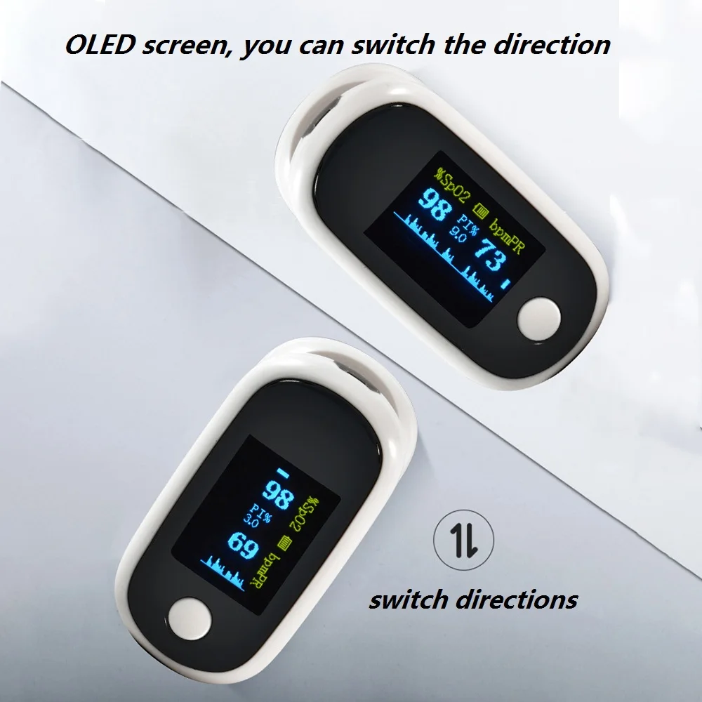 Пульсоксиметр с OLED экраном и зарядкой от USB прибор для измерения пульса уровня