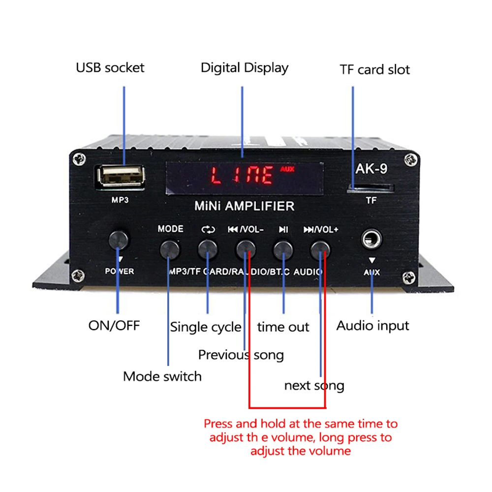 AK9 усилитель мощности Bluetooth ЖК-дисплей домашний цифровой аудио плеер Amp динамик с