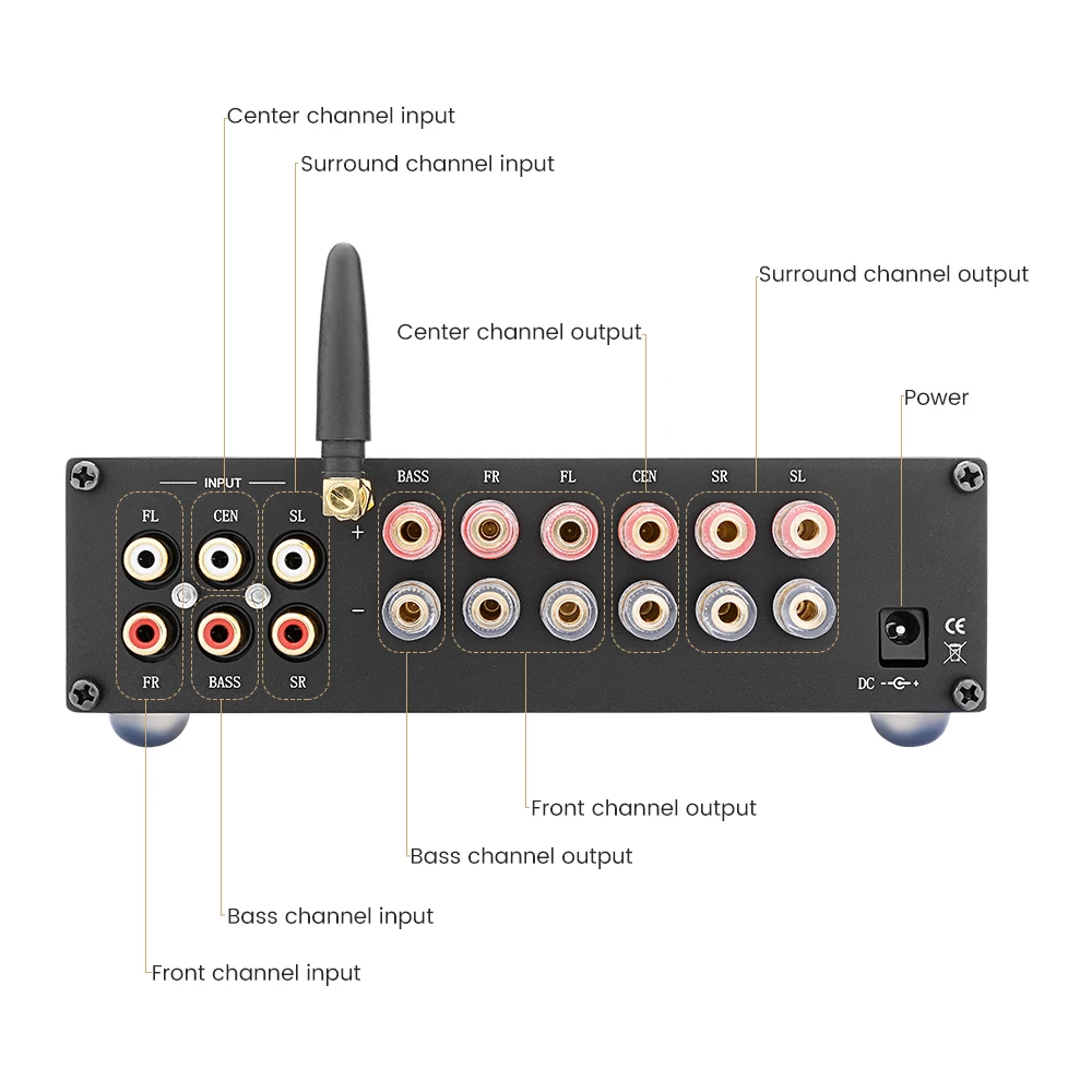 HIFI TPA3116 Bluetooth 5.0 Amplifier 5.1 Channel 100W+50W*5 Amplificador de Audio Class D Sound Amplifiers With Tone Ajustment |