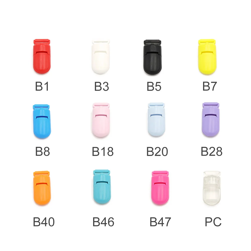 Тыры. Синтетический каннабиноид класса дибензопиранов HU детская пустышка на