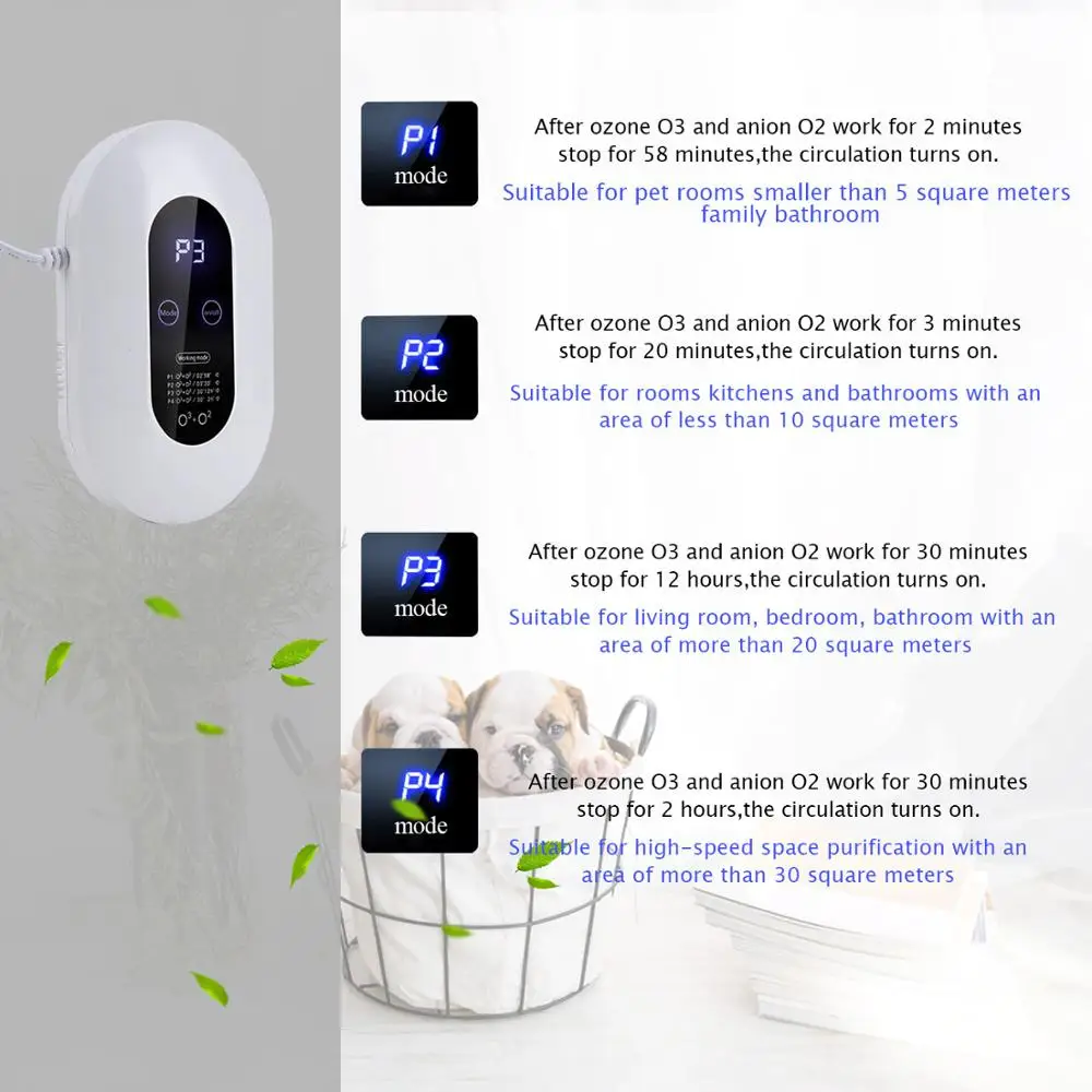 

Smart Formaldehyde O3 Air Purifier Household Ozone generator for Kitchen Toilet water air