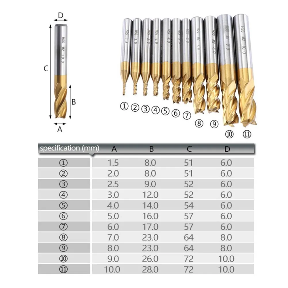 

11pcs Milling Cutters 4 Flutes 1.5-10mm Titanium HSS End Mill CNC Router Bit Spiral Angle For Cutting Wood Carbon Steel