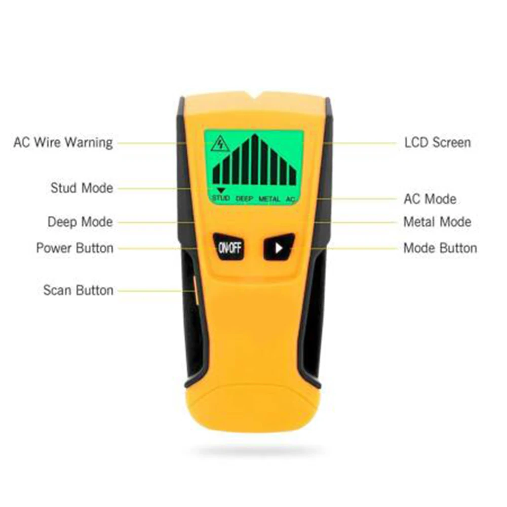 

Stud Finder Wall Detector Electronic Stud Sensor Wall Scanner Multi-Function Wall Stud Sensor Detector with LCD Display