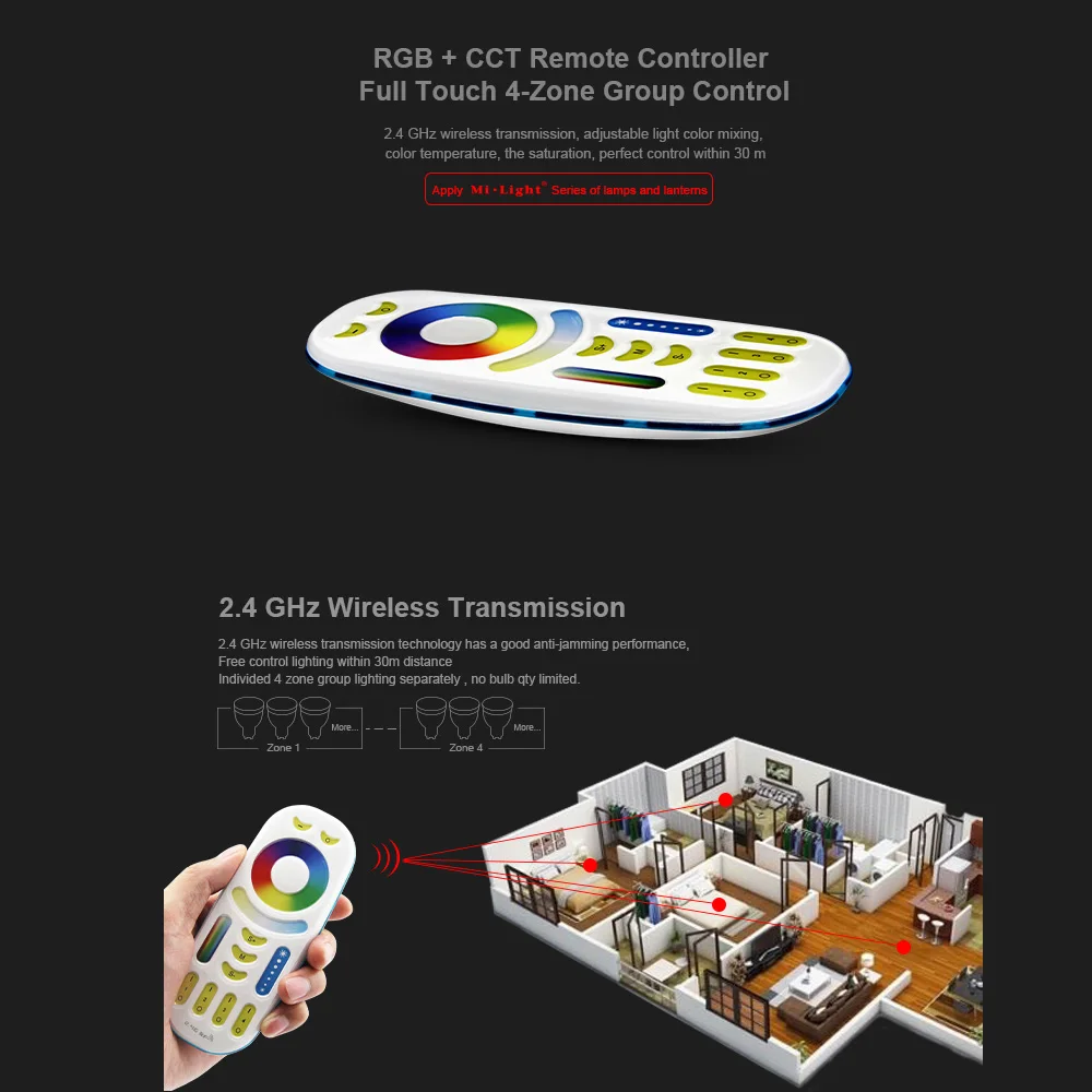 Miboxer 2 4G 4 зоны/8 зоны RGB + CCT пульт дистанционного управления FUT089/FUT092 Смарт