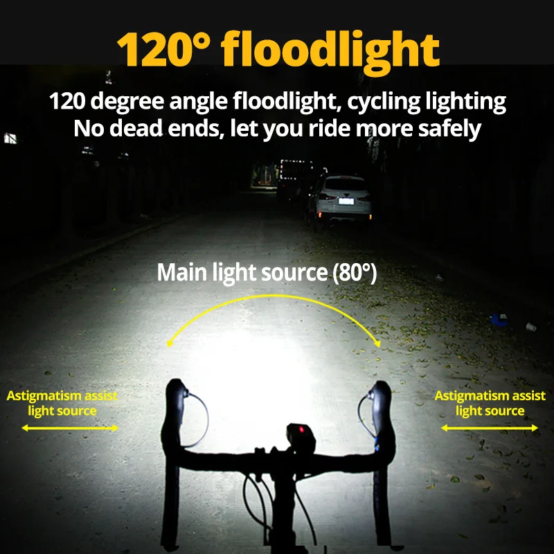 

8000 Lumens Powerful Bicycle Headlight 4800mAh as Power Bank USB Chargeable Bike Light Front IPX5 Waterproof MTB Bike Flashlight