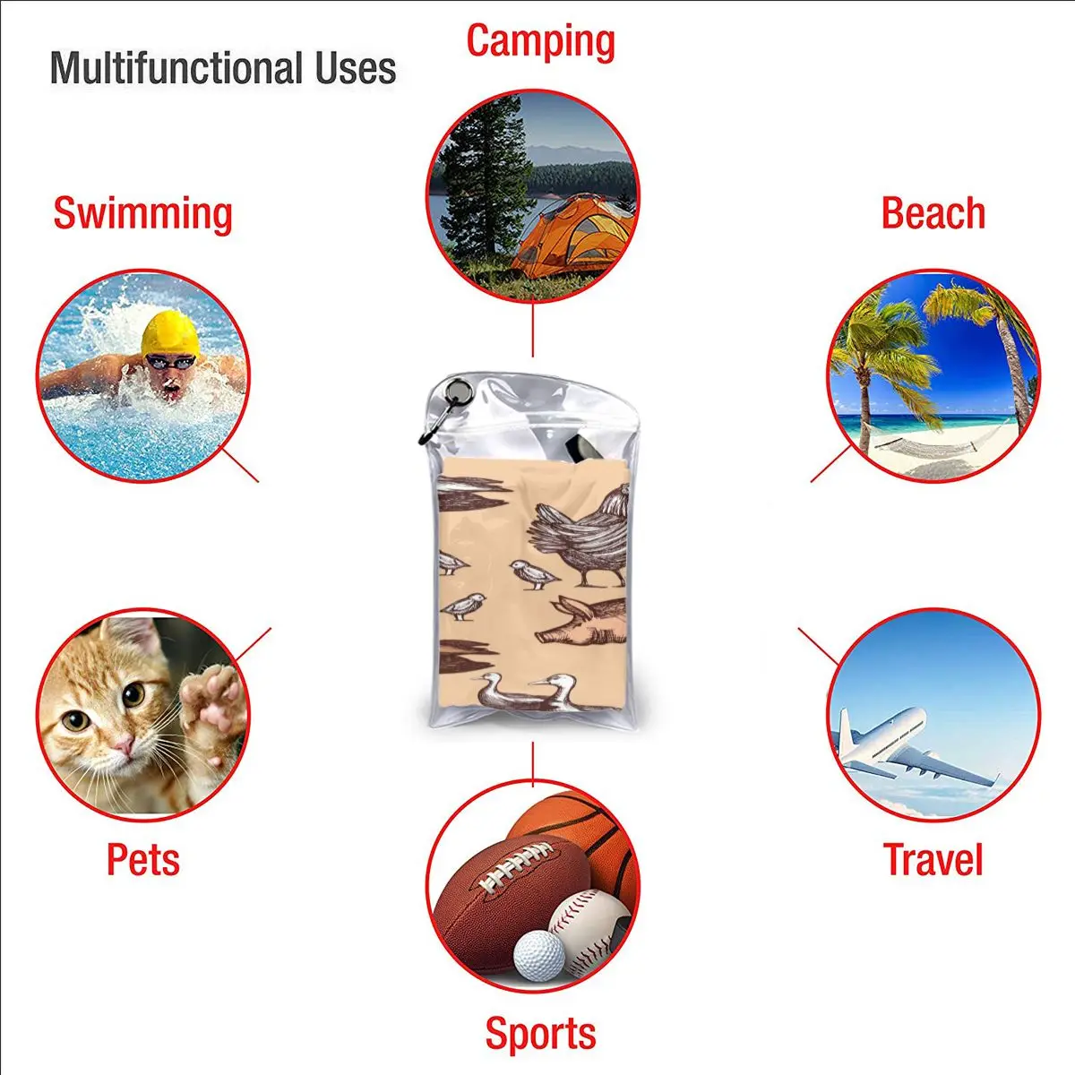 

Bath Towel Farm Animals Quick Dry Large Towel Thin Absorbent Soft Towel for Home Travel Camping Swimming Beach Sport