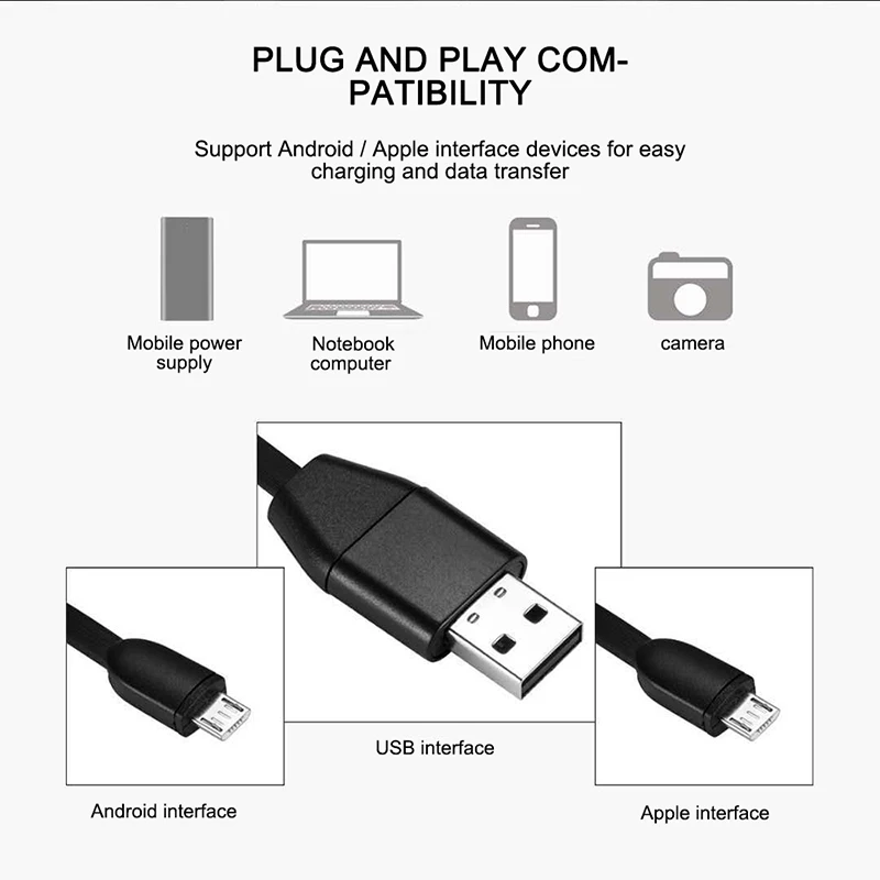 Портативный автомобильный gps трекер Micro USB кабель Автомобильное устройство