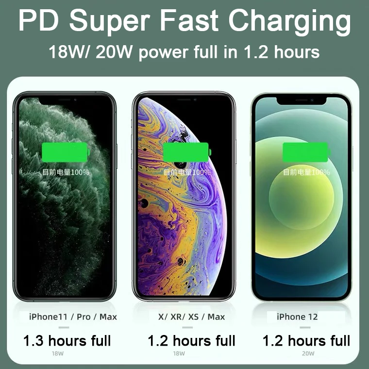 

20W PD Fast Charger for Apple iphone 11 12 Pro Max mini Quick Charge Adapter for iphone X XS Pro Max PD USB-C Type C Charger
