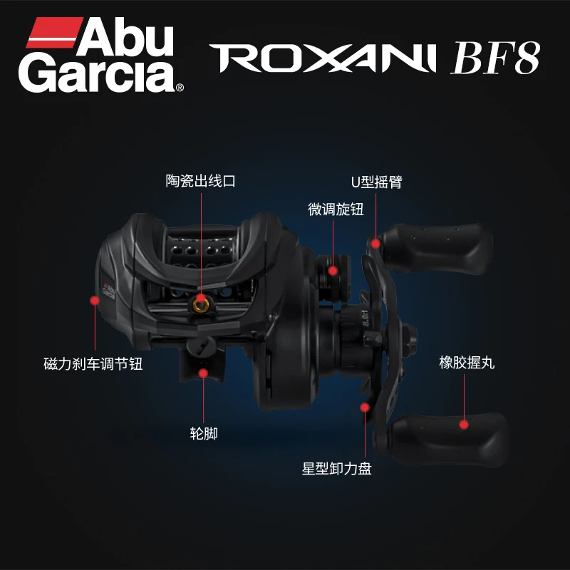 2020 Abu Garcia ROXANI BF8 Рыболовная катушка 8 0: 1 185 г 4 + 1BB с низкой рамкой дизайнерская для