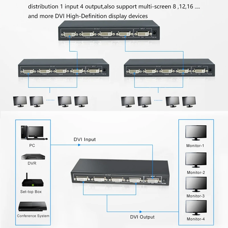 DVI разветвитель 1x4 DVI разветвитель 1 в 4 выход DVI разветвитель 1 до 4 Поддержка 1920x1200 4K 2 K/30Hz/3D up 1080P с питанием DC5V