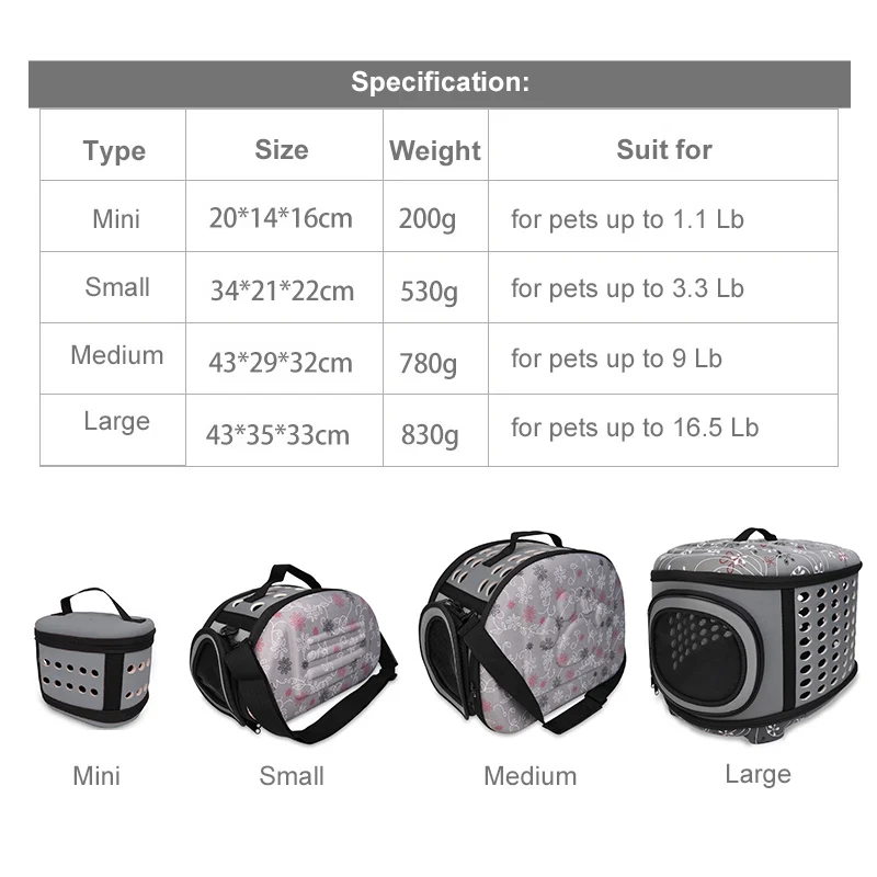

Pet Travel Carrier Bag Folding Portable Mesh Pet Cage Airline Approved Pet Handbag For Dogs Cats With Locking Safety Zipper