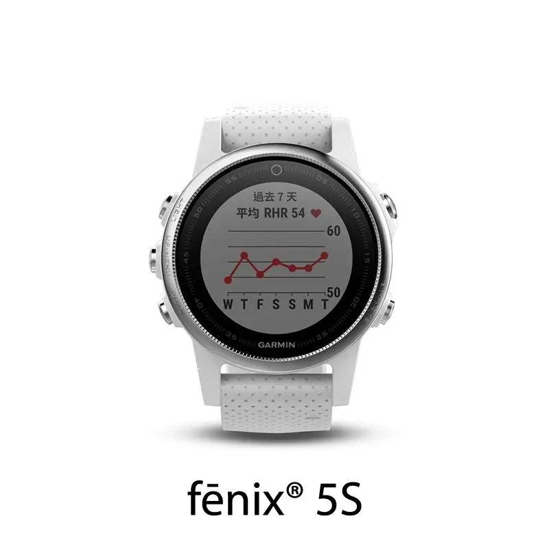Смарт-часы Zycbeautiful для garmin fenix 5s GPS-марафон пульсометр на английском языке |