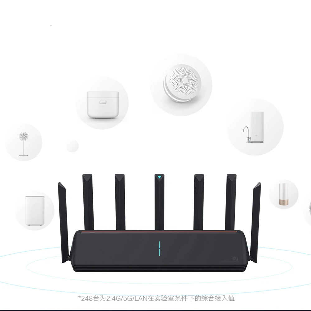 Маршрутизатор Xiaomi AX3600 AIoT Wifi 6 двухдиапазонный 2976Mbs гигабитная скорость