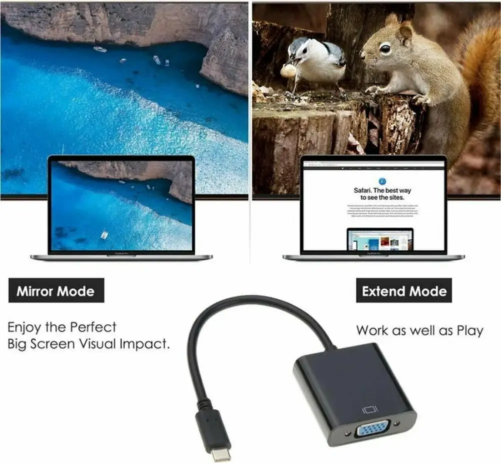 Адаптер USB3.1 Type-C для монитора VGA Macbook Pro/Air Chromebook HD конвертер 10 Гбит/с Высокая