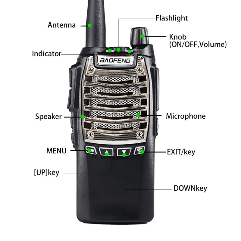 Baofeng UV 8d иди и болтай Walkie Talkie “иди 5 км дальность Вт Бесплатная гарнитура мощный