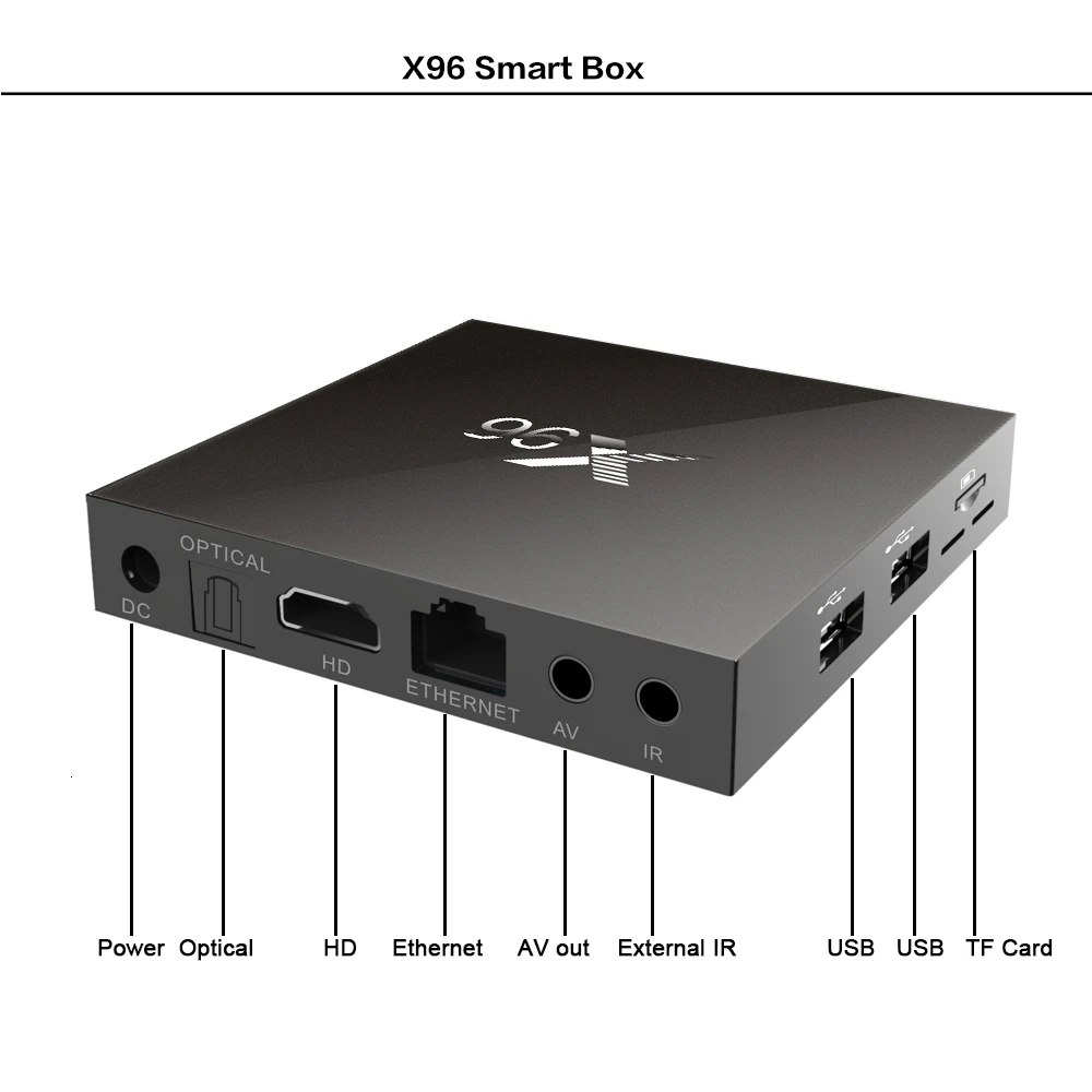 X96 S905W стандартная серия Смарт ТВ коробка. Android 6 0 Поддержка tf-карты 4 ГБ/8 ГБ/16 ГБ. 2 4G