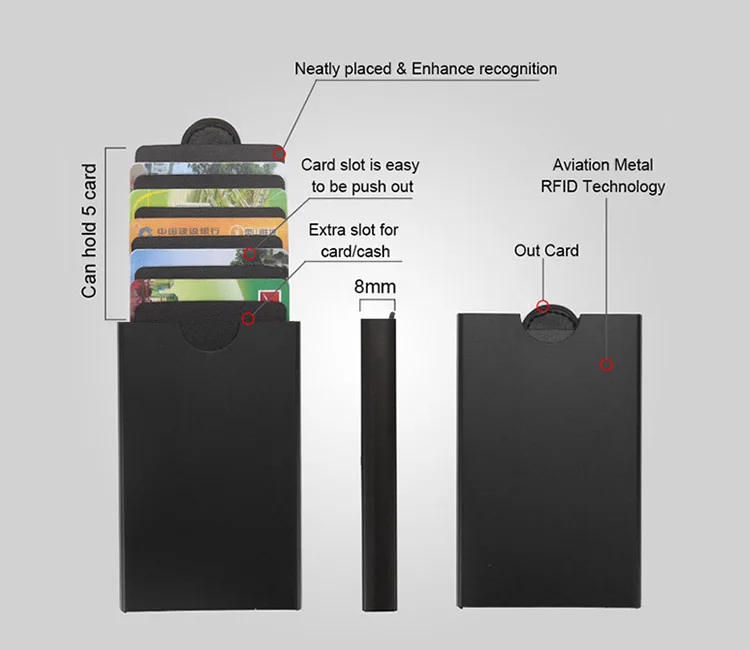Новое поступление мини тонкий портативный держатель карт Rfid вытянутый дизайн мужской кошелек чехол для банковских карт деньги короткий женский кошелек визитница