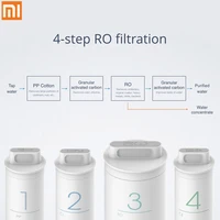 original xiaomi mi water purifier preposition activated carbon filter smartphone remote control home appliance pp prep ro post