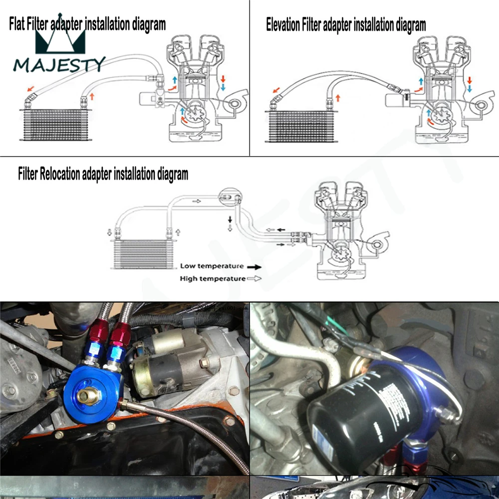 30 рядов стандартный комплект масляного радиатора коробки передач двигателя +