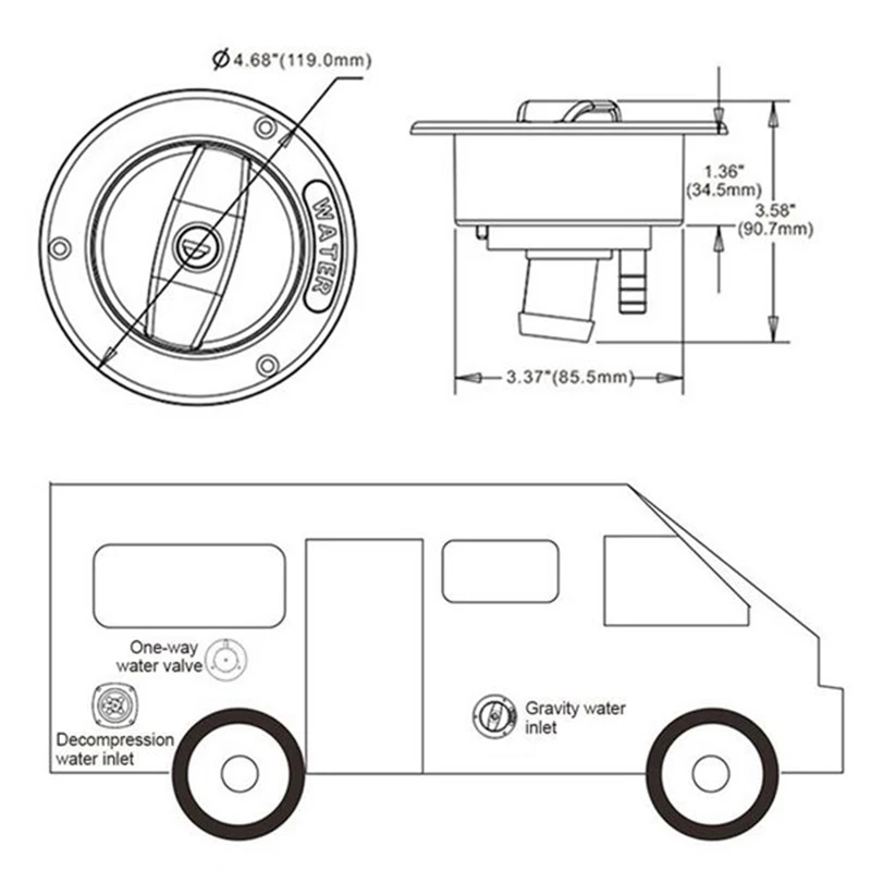 Автомобильная Блокировка наполнитель для водозаборника крышка автофургона